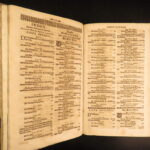 1678 – Horse Manual – Georg Winter | First Edition – Illustrated Veterinary Medicine