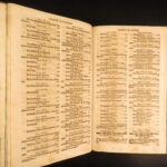 1678 – Horse Manual – Georg Winter | First Edition – Illustrated Veterinary Medicine