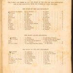 1849 – The Holy Bible | Enormous Illustrated Victorian Bible | Full-Page Engravings