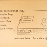 1914 – Magical Originalities | Ernest Noakes | Coin & Card Tricks, Sleight of Hand