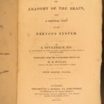 1826 – Anatomy of the Brain – Spurzheim | First English Edition – Illustrated Neurology