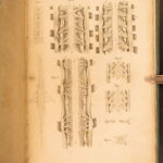 1826 – Anatomy of the Brain – Spurzheim | First English Edition – Illustrated Neurology