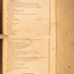 1830 – Abstract of Infantry Tactics | Illustrated First Edition, United States War