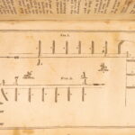 1830 – Abstract of Infantry Tactics | Illustrated First Edition, United States War