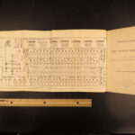 1854 – Ancient Egyptians – Wilkinson | Illustrated with 500+ Woodcuts, 2v set