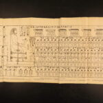 1854 – Ancient Egyptians – Wilkinson | Illustrated with 500+ Woodcuts, 2v set