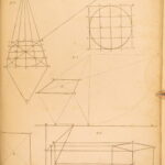 1805 – Cabinet of Arts | Painting and Drawing Instruction | Illustrated First Edition