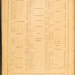1874 RARE Charles Spurgeon 1ed The Interpreter Bible Commentary HUGE Devotional
