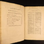 1662 – King Charles I Eikon Basilike | English Civil War | First Edition Folio