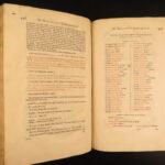 1662 – King Charles I Eikon Basilike | English Civil War | First Edition Folio