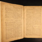 1678 – Wonders of the Little World – Wanley | First Edition History of Man, Folio