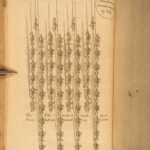 1715 – Antiquities of Greece – John Potter | Illustrated Greek Ruins & Battles