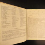1798 – Samuel Johnson English Dictionary | Dublin Ireland, Two-Volume Set