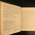 1798 – Samuel Johnson English Dictionary | Dublin Ireland, Two-Volume Set