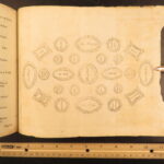 1807 – Housekeeper’s Instructor | Famous Cookbook & Recipes, English Cuisine