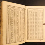 1860 – Leary’s Ready-Reckoner & Coin Book | 244 Engraved Coins & Math Tables