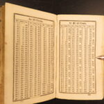 1860 – Leary’s Ready-Reckoner & Coin Book | 244 Engraved Coins & Math Tables