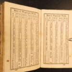 1860 – Leary’s Ready-Reckoner & Coin Book | 244 Engraved Coins & Math Tables