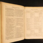 1861 – Rebellion Record – Moore | Famous Events of American Civil War 12v