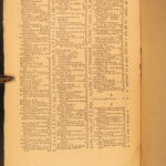 1861 – Rebellion Record – Moore | Famous Events of American Civil War 12v