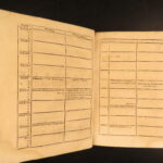 1731 – History of Philosophy – Thomas Stanley | First Edition – Famous Philosophers