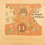 1839 – American Antiquities | WWI Confidential Naval Intelligence Ephemera