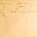 1556 – Thesaurus of Cicero | Charles Estienne, Latin Lexicon of Cicero’s Works