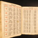 1571 – Missale Romanum – Catholic Church | Full Vellum Folio, Full-Page Chant