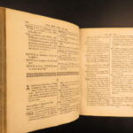 1692 – Hebrew Bible Lexicon – Opitz | Jewish Torah Study – Vellum, First ed