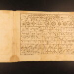 1744 – Elements of Euclid, Archimedes | Trigonometry & Geometry, Mathematics