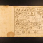 1744 – Elements of Euclid, Archimedes | Trigonometry & Geometry, Mathematics