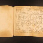 1744 – Elements of Euclid, Archimedes | Trigonometry & Geometry, Mathematics