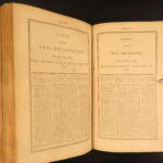 1807 – American Practical Navigator | United States Sailing Instruction | Maps