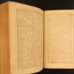 1807 – American Practical Navigator | United States Sailing Instruction | Maps