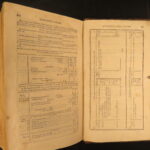 1807 – American Practical Navigator | United States Sailing Instruction | Maps