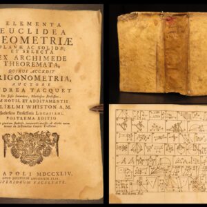 1744 – Elements of Euclid, Archimedes | Trigonometry & Geometry, Mathematics