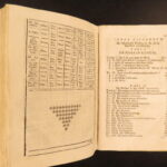 1734 – Catholic Doctrine Practices – Lohner | On the Sacraments & Canonical Hours