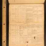 1807 – Lewis & Clark Exploration – Dunbar | First Edition – Native American Indians