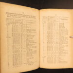 1807 – Lewis & Clark Exploration – Dunbar | First Edition – Native American Indians