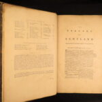 1768 – Peerage of Scotland – Douglas | Enormous Folio with Coat-of-Arms Engravings