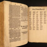 1509 – Ambrogio Calepino Dictionary | Post-Incunable Latin & Greek Lexicon