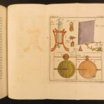 1787 – Rational Recreations | Magic Tricks, Optics Secrets, Illustrated Gadgets