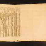 1752 – Art of Building, Salmon | Palladio Londinensis Illustrated Architecture