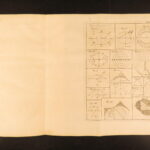 1752 – Art of Building, Salmon | Palladio Londinensis Illustrated Architecture