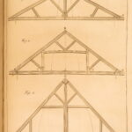 1752 – Art of Building, Salmon | Palladio Londinensis Illustrated Architecture