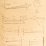 1782 Isaac NEWTON Works OPTICS Ancient Kingdoms Gravity Mundi Systemate Horsley