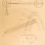 1782 Isaac NEWTON Works OPTICS Ancient Kingdoms Gravity Mundi Systemate Horsley