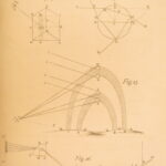 1782 Isaac NEWTON Works OPTICS Ancient Kingdoms Gravity Mundi Systemate Horsley