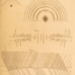 1782 Isaac NEWTON Works OPTICS Ancient Kingdoms Gravity Mundi Systemate Horsley