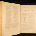1786 – Samuel Johnson – Dictionary of English Language | Enormous First Edition